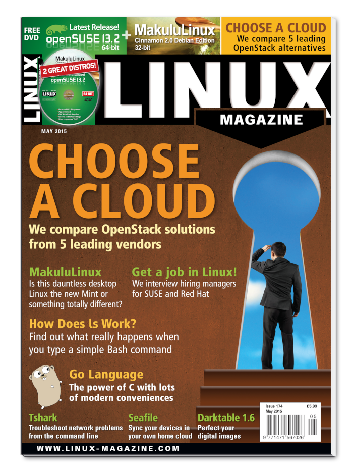 Linux Magazine 2015 Digital Archive